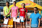 Первенство России по легкой атлетике среди юношей и девушек  до 18 лет 1404492460000