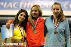 Чемпионат и первенства России по многоборьям в помещении среди молодежи и юниоров , юношей и девушек  1392409914000
